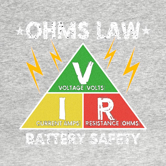 Battery Safety Ohms Law Vaping Gifts For Vapers by B89ow